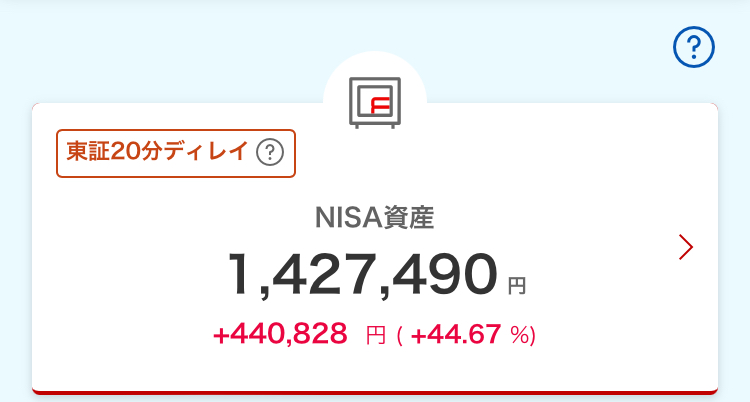 新NISA