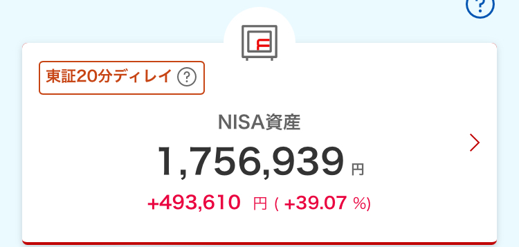 新NISA